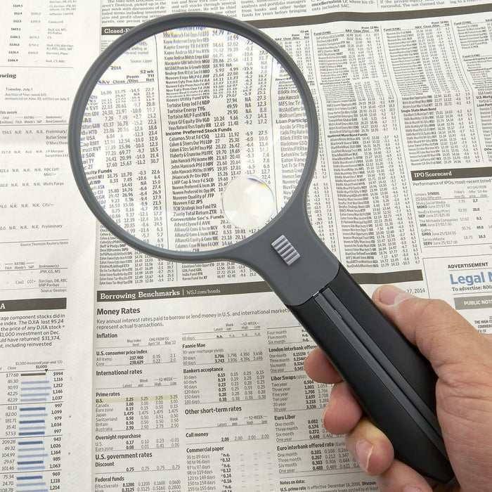 Carson Split Handle Magnifying Glass