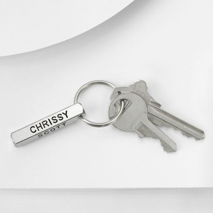 ImpressArt Keychain Project Kit