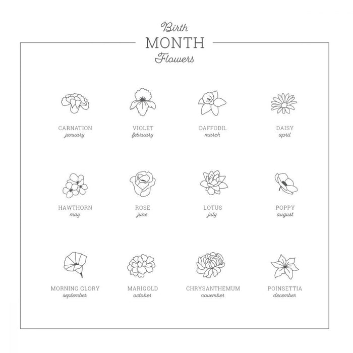ImpressArt Mini Birth Flowers Signature Stamp Pack