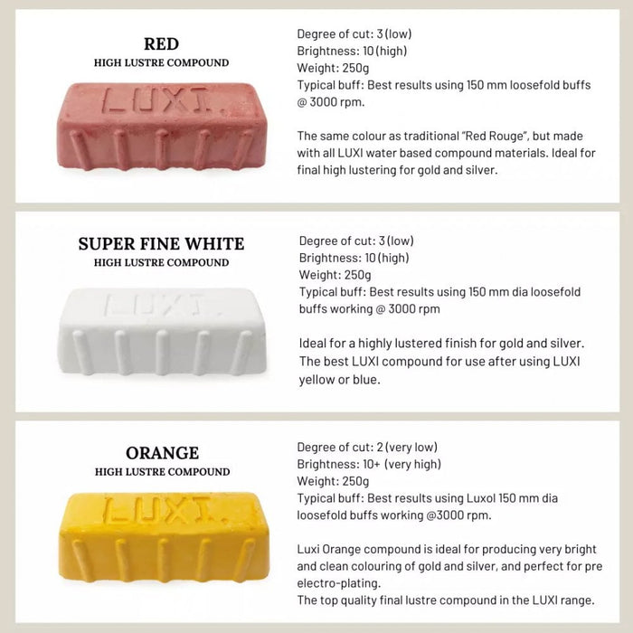 Luxi Polishing Compound - Choose Colour