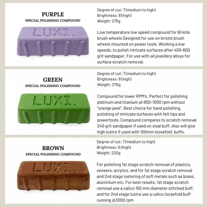 Luxi Polishing Compound - Choose Colour